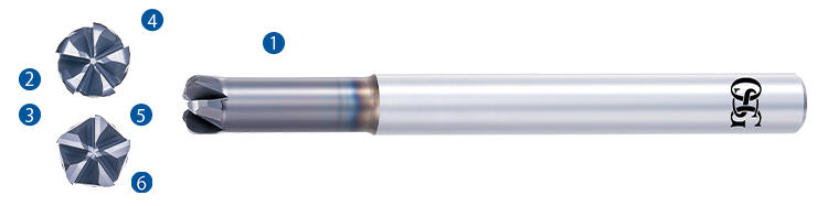 radius type carbide end mills for high-hardness steels features