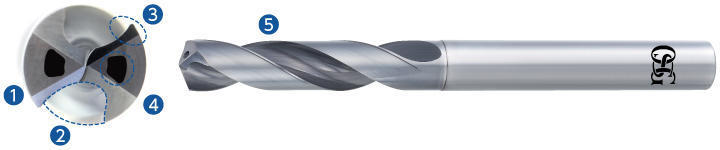 carbide drill for stainless steel and titanium alloy features