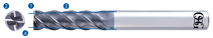anti-vibration long carbide end mill features