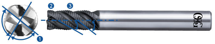end mill features
