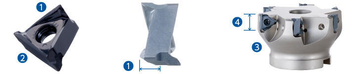 6-corner shoulder cutter features